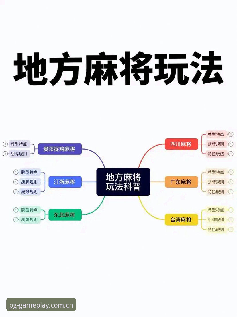 麻将胡了在线玩必备：传统棋牌娱乐与数字化体验的全面对比